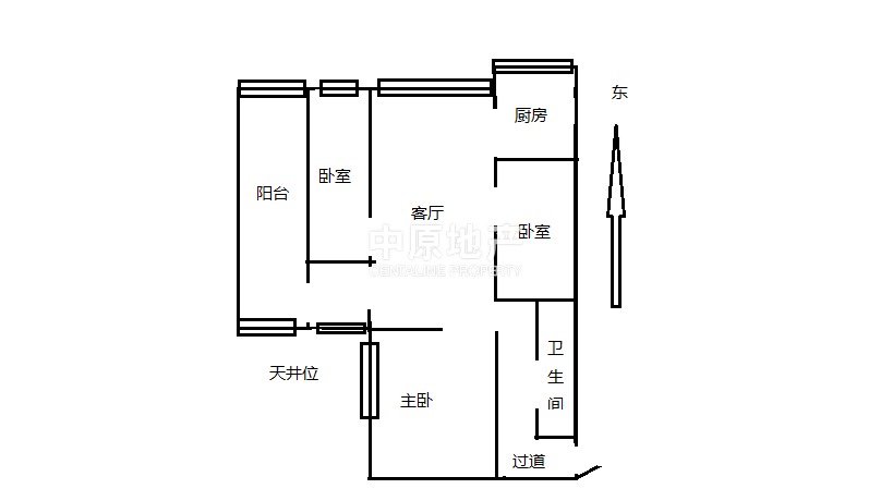 广州东郊市场1号-6号小区二手房房源图片