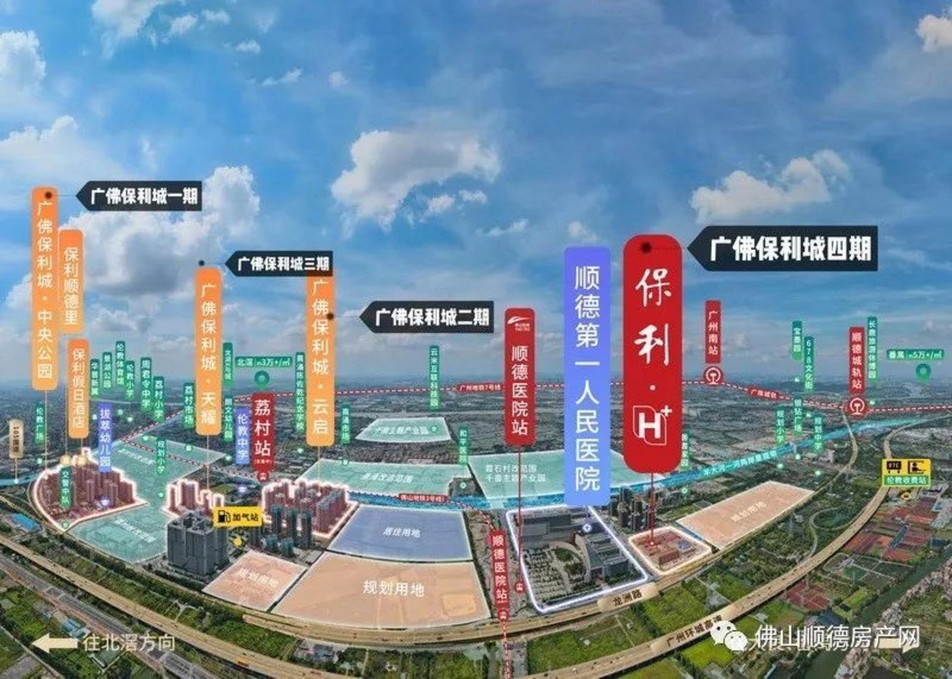 广州广佛保利城二手房房源图片